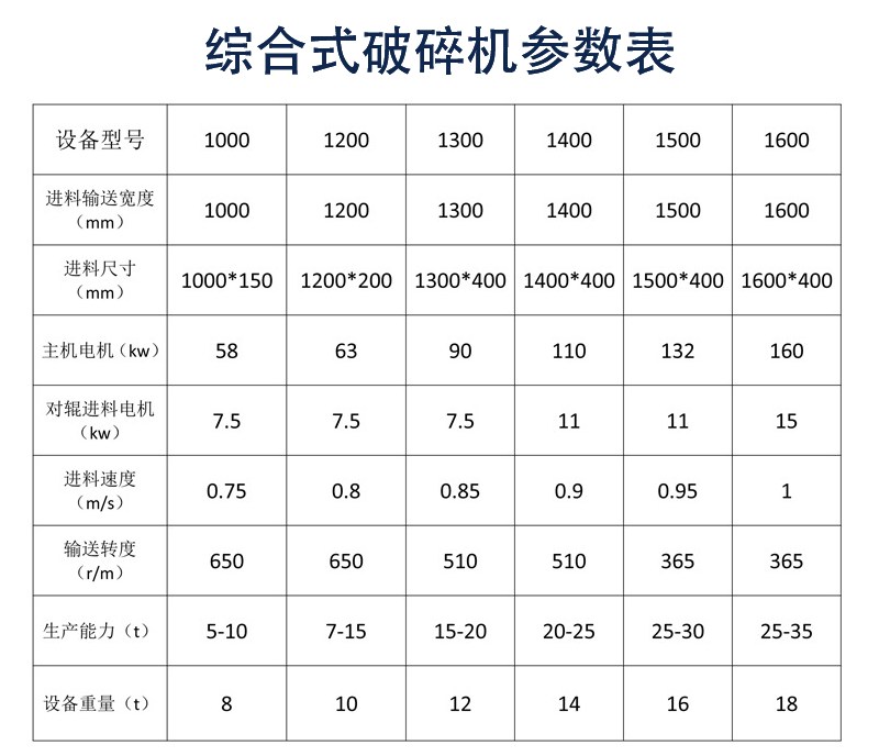 綜合破參數2.png